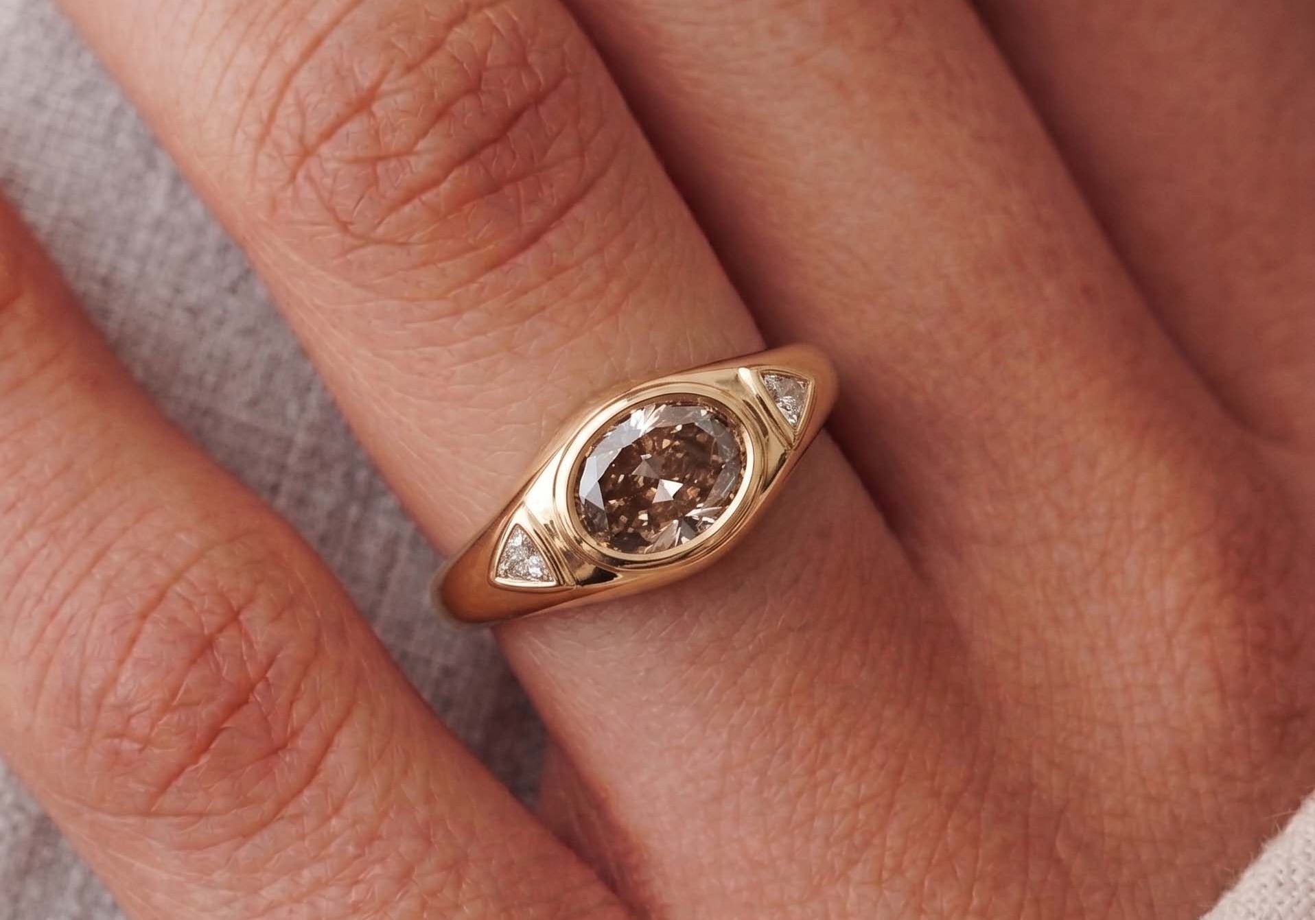 Ring size chart