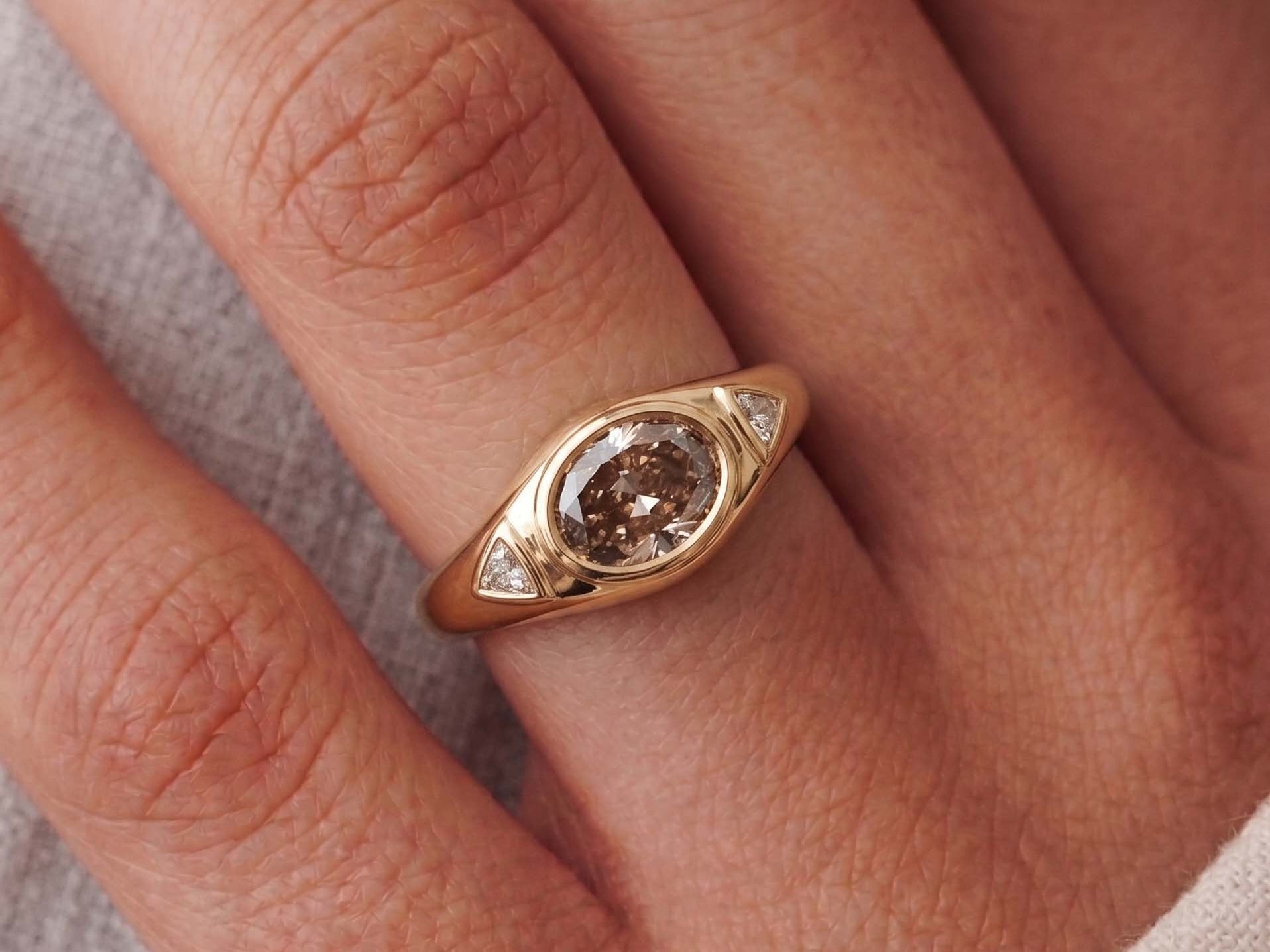 Ring size chart