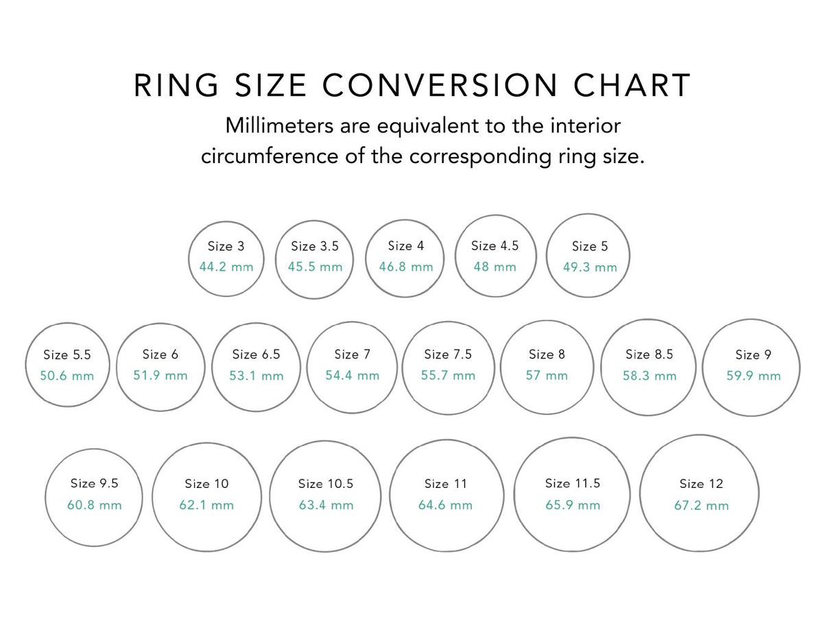 How to Measure Ring Size
