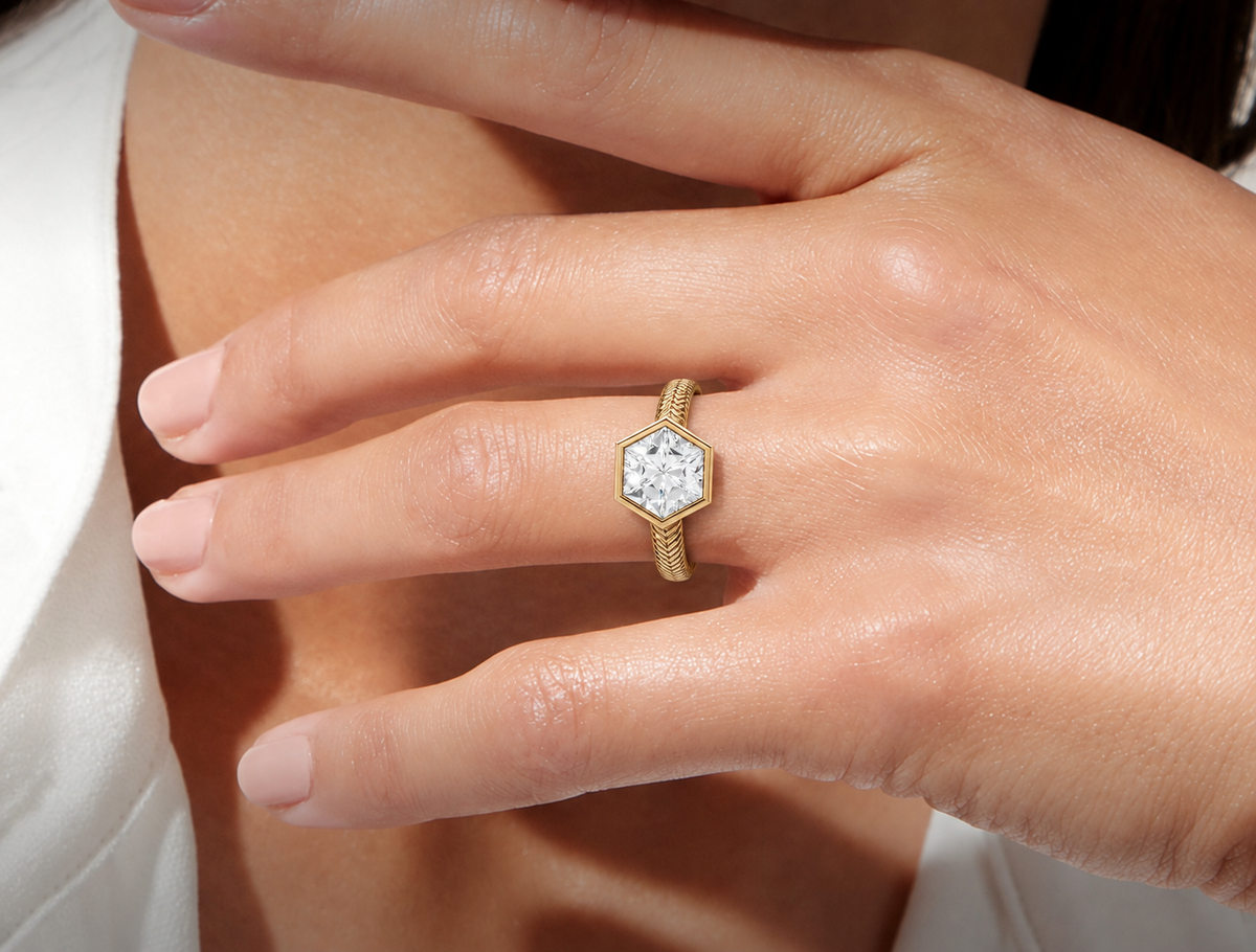 Ring Resizing Policy